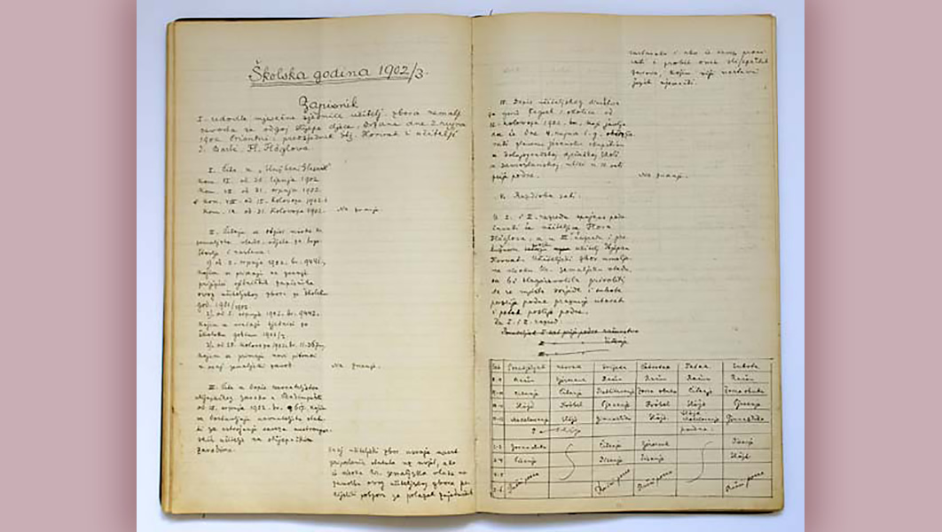 Teaching staff logbook at the National Institute for the Education of Blind Children in Zagreb from 1896-1907